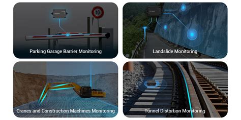 Image result for Geo Tilt Sensor