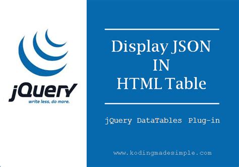 Image result for How to Load JSON Data into Table in HTML by Using Ajax