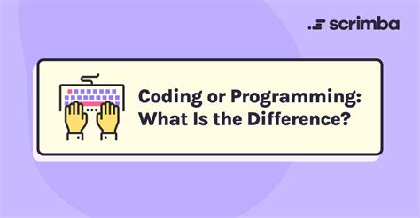 Image result for Coding Syntax vs Coding Style