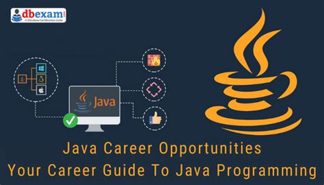 Image result for Cirrent Oracle Java Certification