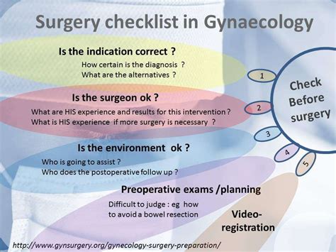 Image result for Preparation Gyn Surgery