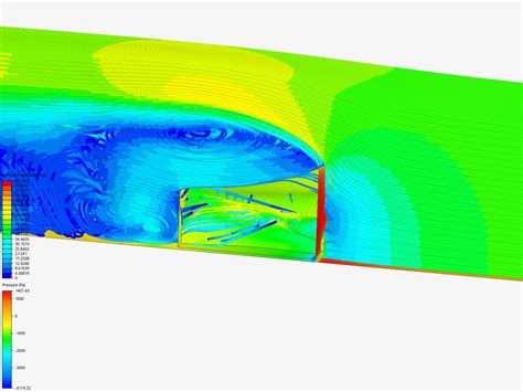 Afbeeldingsresultaten voor The Rear End Entry