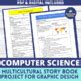 Image result for Computer Science Book Design