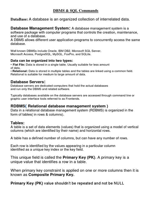 Creating Database Class 10 に対する画像結果