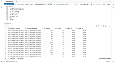 Afbeeldingsresultaten voor Databricks New SQL Editor