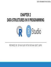Image result for Data Structures INR Programming