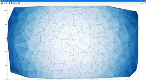 Image result for matplotlib drawing background triangles