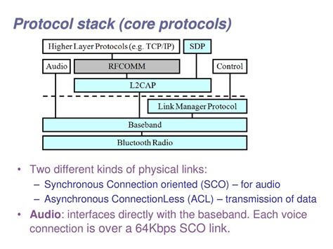 Image result for SBI Protocol Stack