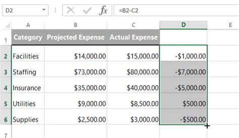 Excel Budget Formulas に対する画像結果