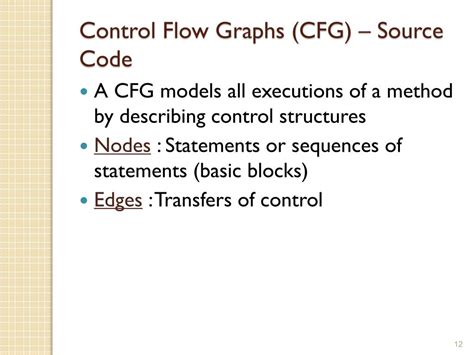 Image result for Statement Covergae Graph for Loop