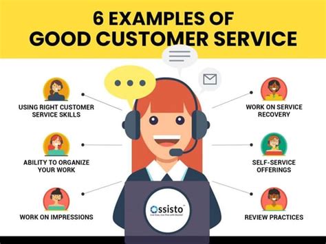 Image result for What Is Customer Service Operations