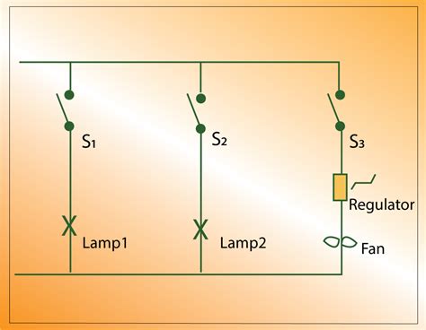 Image result for Schematic Representation