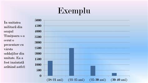 Image result for Statistica Imagine Simpla
