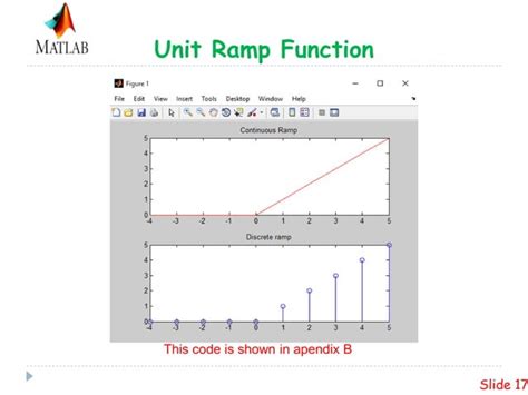 Image result for Graphing Ramp Function