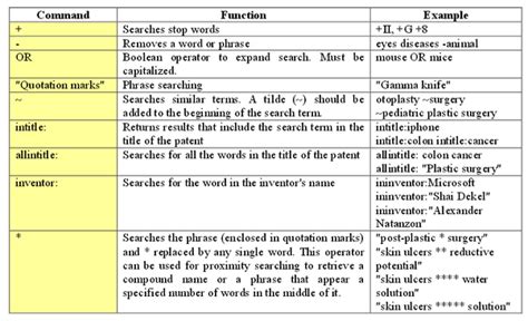 Image result for Custom Guide Cheat Sheets