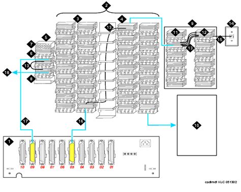 Afbeeldingsresultaten voor Main Distribution Frame