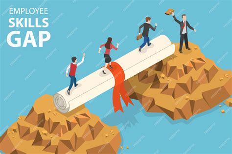 Image result for Gap Career Development