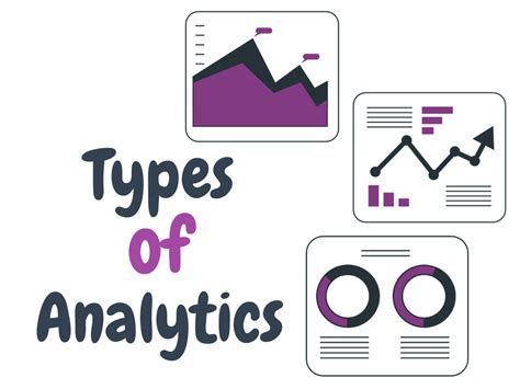 Image result for Analytics Types