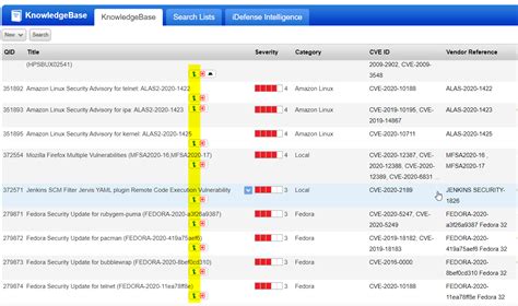 Qualys Authenticated Scan に対する画像結果