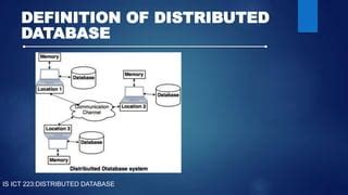 Toradh íomhá ar Distributed Database Definition