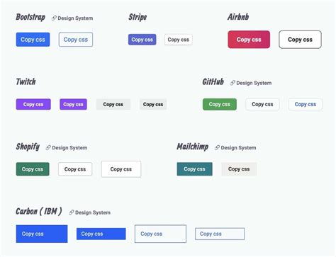 Image result for CSS Copy/Paste Cursor