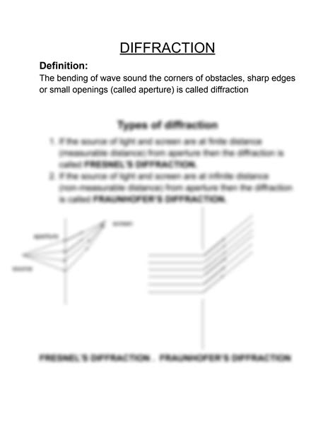 Toradh íomhá ar Types of Diffraction Patterns