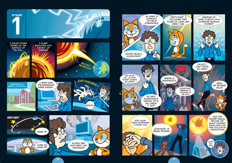 Image result for Coding with Scratch Title Page