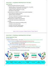 Lecture Notes On Lead Optimization に対する画像結果