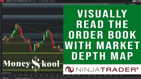 Image result for Order Book Depth Chart