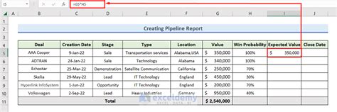Image result for How to Make an Excel Pipeline Look Pretty