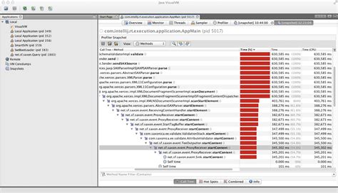 Image result for CPU Add