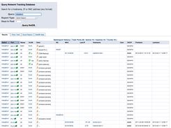 Image result for Tracking Network Table