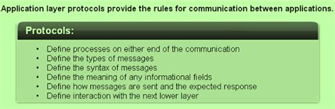 Image result for Application Layer OSI Stack