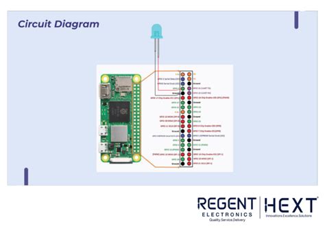 Image result for Raspberry Pi Zero 2 W Cluster Setup