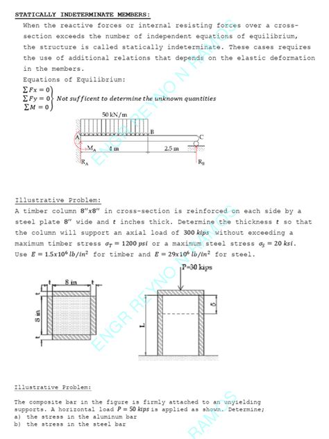 Toradh íomhá ar Statically Indeterminate Structures PDF