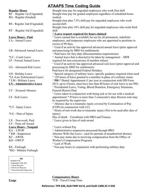 Image result for Ataaps Army Training