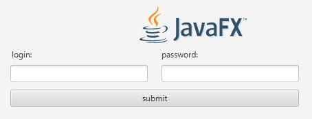 Image result for GridPane JavaFX Example
