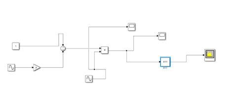 Image result for Simulink Coherent Modulation Models