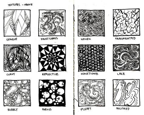Image result for Element of Texture Drawing