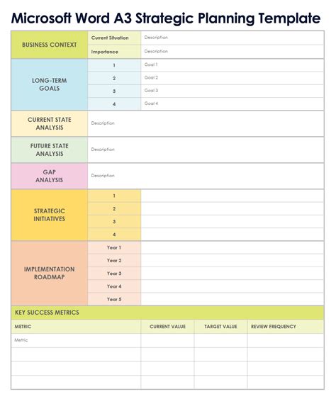 Image result for Template Outil Problem Solving