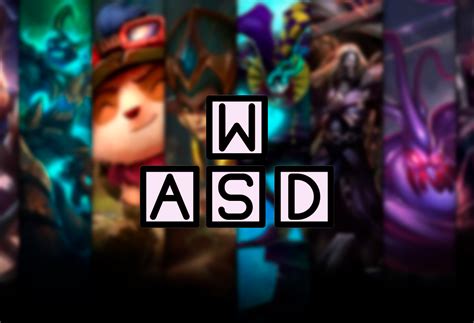 Image result for WASD Div JavaScript