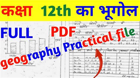 Image result for Geo Practical File Class 12