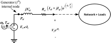 Transient Equivalent Circuit of Synchronous Machine എന്നതിനുള്ള ഇമേജ് ഫലം