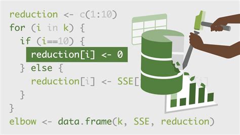 Image result for Excel Machine Learning Data