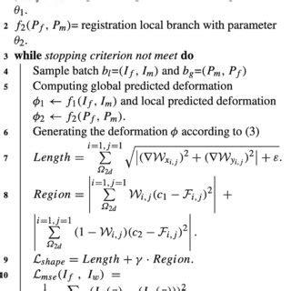 MRI Registration Python に対する画像結果