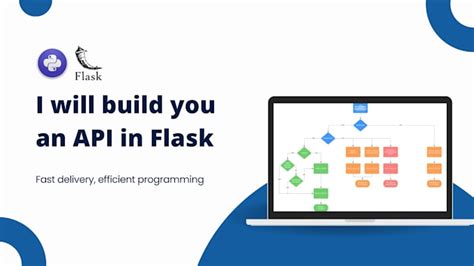 Image result for Flask API Generation