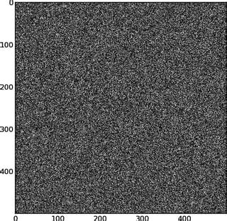 Image result for Python 100X100 Pixel Picture