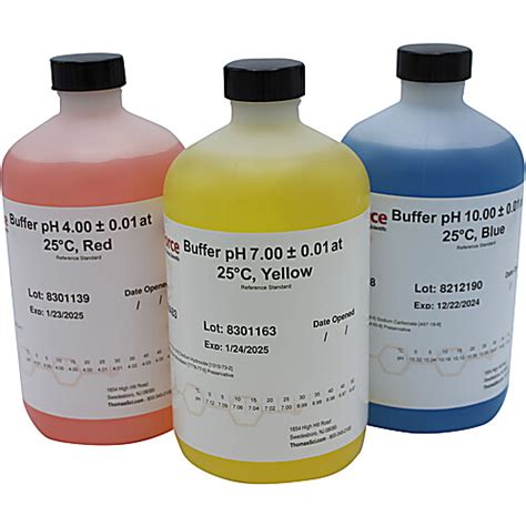 Toradh íomhá ar Buffer Solution Ph Color Chart
