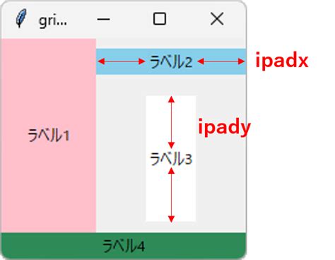 Tkinter Python Projects に対する画像結果