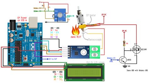 Afbeeldingsresultaten voor Arduino PID Controller Contoh
